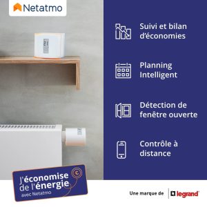 Thermostat Connecté et Intelligent Netatmo